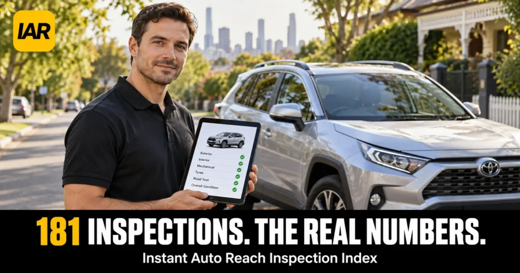 What 181 Melbourne Pre-Purchase Inspections Actually Found 2 Instant Auto Reach inspector reviewing a digital pre-purchase inspection report beside a used car in Melbourne
